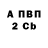 Метадон белоснежный Antivirus Nado